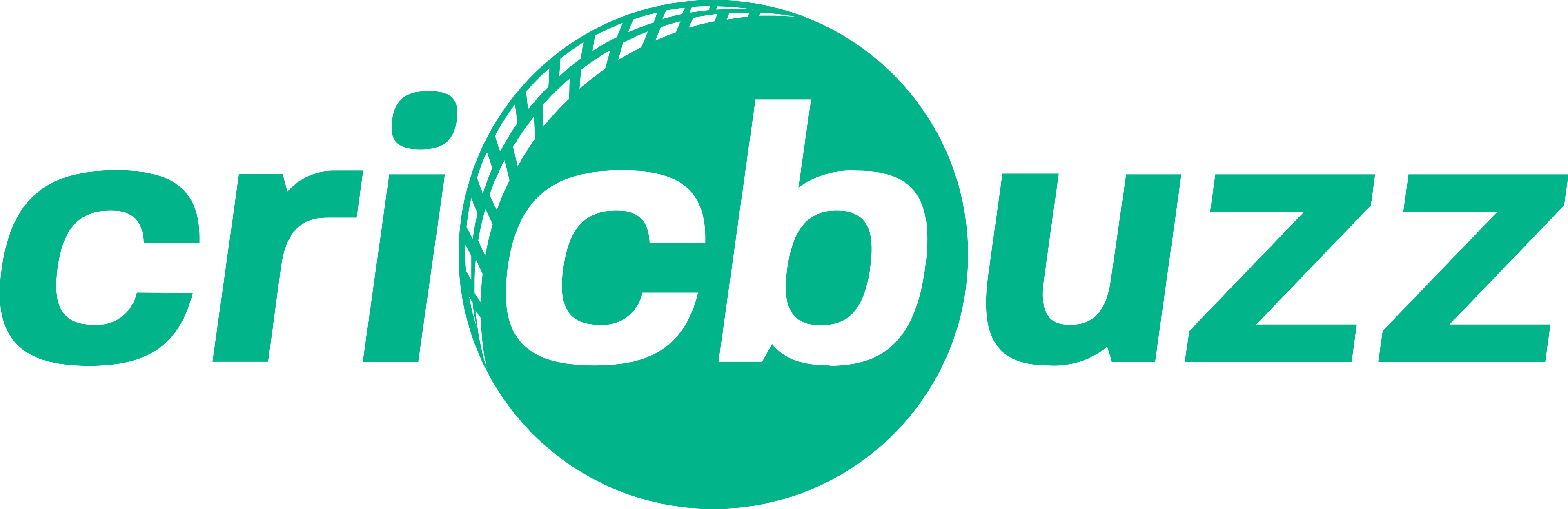 Cricbuzz
